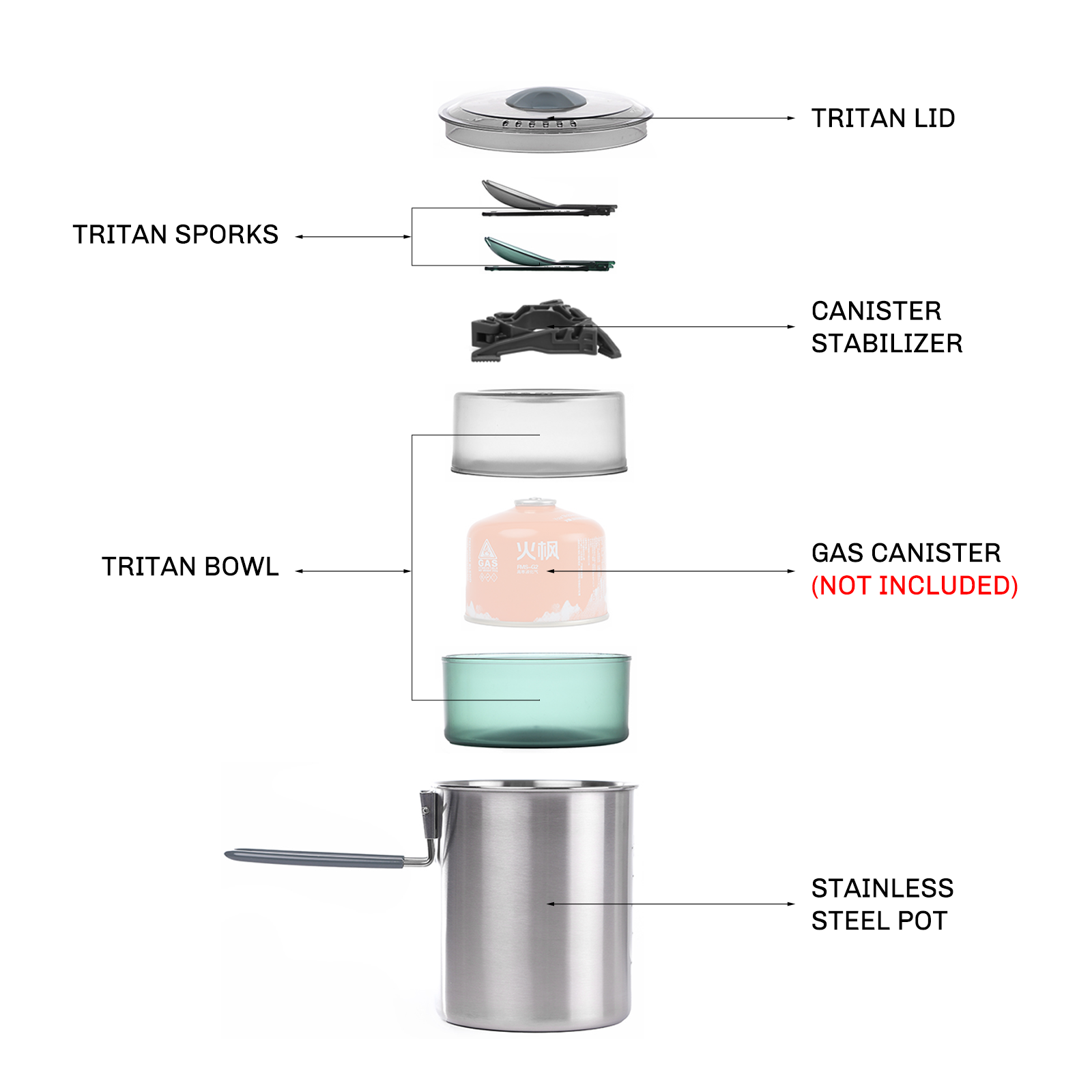 Juego de cocina para acampar F - Camping Cooking Set Jetboil reseña y precio